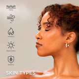 Boost Skin Types Image