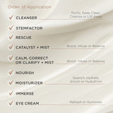 Osmosis Order of Application