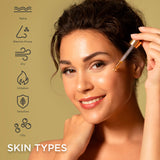 Nourish Skin Types