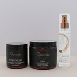 Digestive Rosacea Hero Image